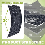 800 Watt Flexible Solar Panel for RV, 2 × 400 Watt 12 Volt Solar Power Panel Kit with 40A Solar Charge Controller Monocrystalline Solar Panels for Camping Off Grid Car Battery Charging Boat