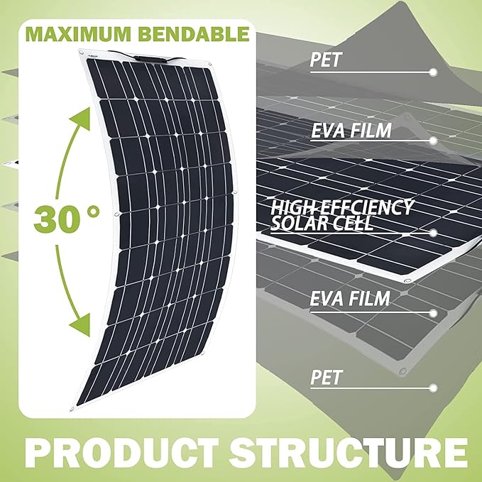 800 Watt Solar Panel Kit, with Charge Controller(40A) 2pcs 400 Watt Flexible Monocrystalline Solar Panel kit Photovoltaic Module for 12-48V Battery Charging Car Battery Camper RV