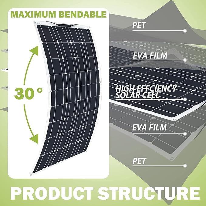 800 Watt Flexible Solar Panel for RV, 2 × 400 Watt 12 Volt Solar Power Panel Kit Photovoltaic Module Monocrystalline Solar Panels for Camping Off Grid Car Battery Charging Boat