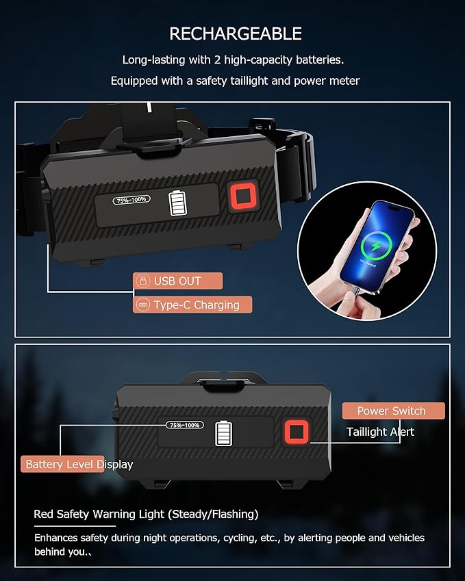 20Modes Headlamp Rechargeable with Zoom&Red Side Light,4000LM Headlight with Motion Sensor 3Color Lights, IP65 Waterproof 90° Adjustable Hiking Fishing Camping Emergency Hard Hat Headlamp