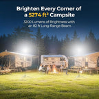 BougeRV Telescoping Camping Light, 3200 Lumen Outdoor Lantern, 8000mAh LED Lantern, 7.55 ft Tall, 90-Hour Runtime, Rechargeable Tent Lamp for Camping, Emergency, Hiking, Outdoor, Fast Charging Version