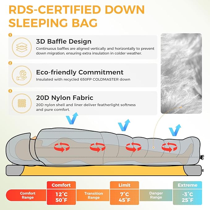 ATEPA Down Sleeping Bag for Adults, Recycled Ultralight 35°F 40°F 45°F 50°F 650FP / 700FP 3 Season Compact Sleeping Bags with Compression Sack for Backpacking Camping Hiking, Can Be Attached to Pad