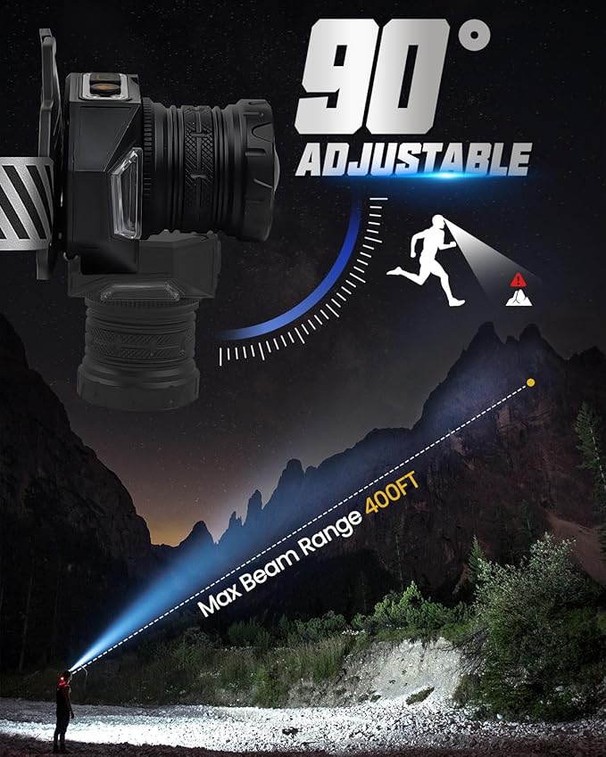 Rechargeable Headlamp, High Lumen LED Zoomable Head Lamp with Motion Sensor, Super Bright Headlight with 12 Modes & IPX5 Waterproof for Hardhat Outdoor Running Working Camping Fishing Gear
