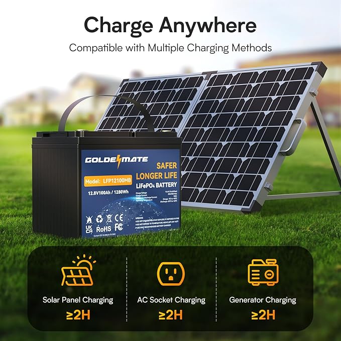 GOLDENMATE 12V 100Ah Group 24 Bluetooth LiFePO4 Battery, Deep Cycle Lithium Battery, Built-in 100A BMS, Up to 15000 Cycles, Perfect for RV, Solar System, Marine, Trolling Motor, Off-grid Setups