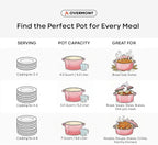 Overmont Refined Enameled Cast Iron Dutch Oven - 5.5QT Pot with Wide Handles Lid Cookbook & Cotton Potholders - Heavy-Duty Pre-Seasoned Cookware Oven Safe to 500°F for Braising, Stews, Roasting, Bread Baking