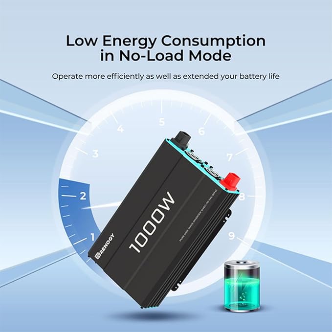 Renogy 1000W Pure Sine Wave Inverter 12V DC to 120V AC Converter for Home, RV, Truck, Off-Grid Solar Power 110V with Built-in 5V/2.1A USB Port, Hardwire Remote Controller