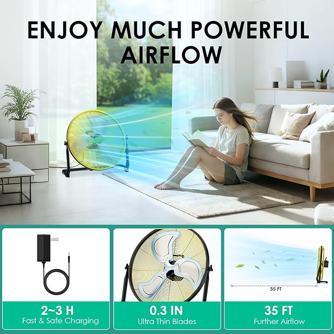 20'' Portable Battery Operated Fan, Cordless Camping Floor Fan Outdoor, Long Lasting Rechargeable Battery Powered Fan, 360° Tilt, USB Output, Wireless, for Home Gazebo Greenhouse Outside Gym