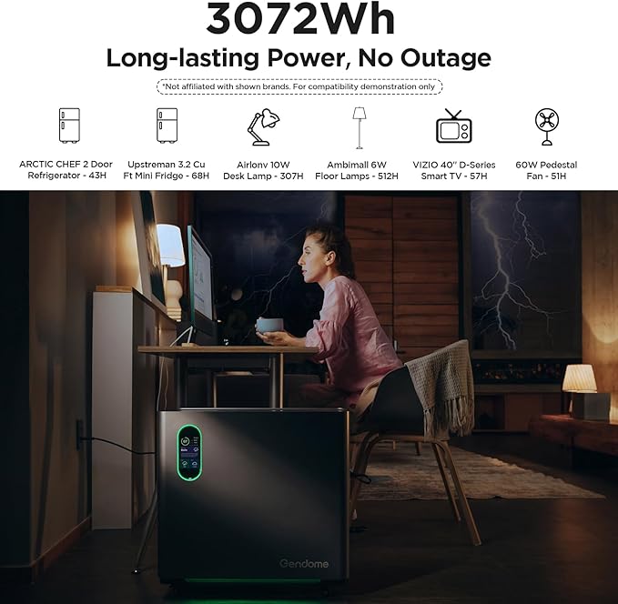 Portable Power Station Home3000, 3072Wh LiFePO₄ Battery, 3000W AC/140W USB-C Output, 17 Output Ports, Power Station for Home Use RVs Camping Emergencies