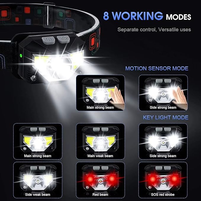 Headlamp Rechargeable, Super Bright Motion Sensor LED Head Lamp Flashlight, 8 Modes for Camping & Hiking Gear Essentials, IP65 Waterproof Headlight, Red Light for Emergency Safety, USB Cable Included
