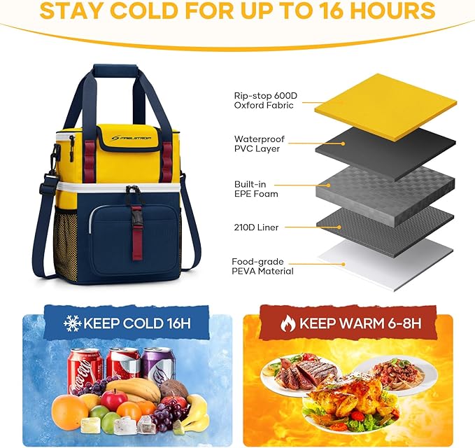 Maelstrom Lunch Box for Women, 20L Insulated Lunch Bag Men, Leakproof Double Deck Cooler Bag, Soft Lunch Cooler with Quick Access Flip-Top Lid for Work, Beach,Travel, Camping