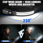 Rechargeable Headlamps 12 Pack, LED Headlight 230° Ultra Wide Beam, 6 Modes Waterproof Head Lamp, Hands-Free Forehead Light for Camping, Hiking, Running, Outdoor Gear