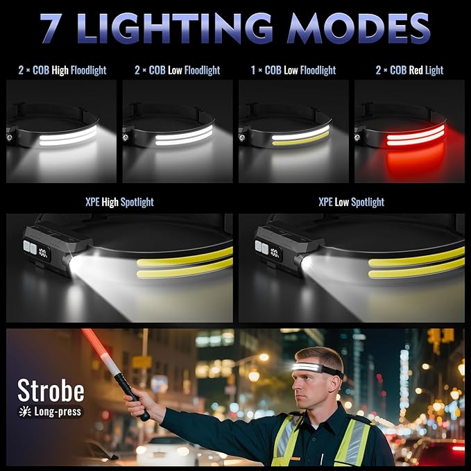 LED Headlamp Rechargeable with Red Light 2 Pack, 230° Wide Beam Head Lights for Forehead, 7Mode Head Lamp, LCD Digital Display, Waterproof Hard Hat Light for Camping Hiking Fishing