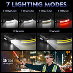 LED Headlamp Rechargeable with Red Light 2 Pack, 230° Wide Beam Head Lights for Forehead, 7Mode Head Lamp, LCD Digital Display, Waterproof Hard Hat Light for Camping Hiking Fishing