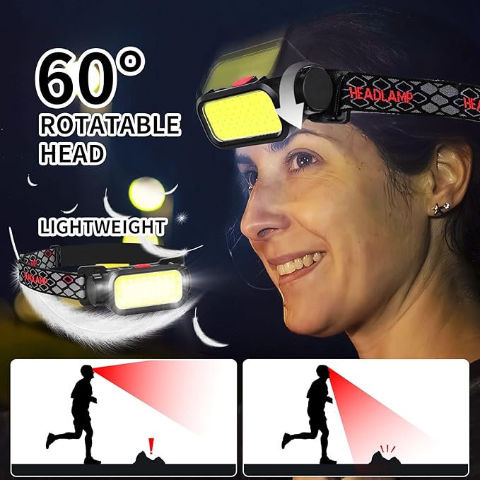 LED Headlamp High Lumens with Motion Sensor Super Bright, 3 Lighting Modes, Digital Display, Rechargeable, Waterproof Head Lamp, 90° Adjustable for Camping, Hiking, Fishing, Running Outdoor (1) (2)