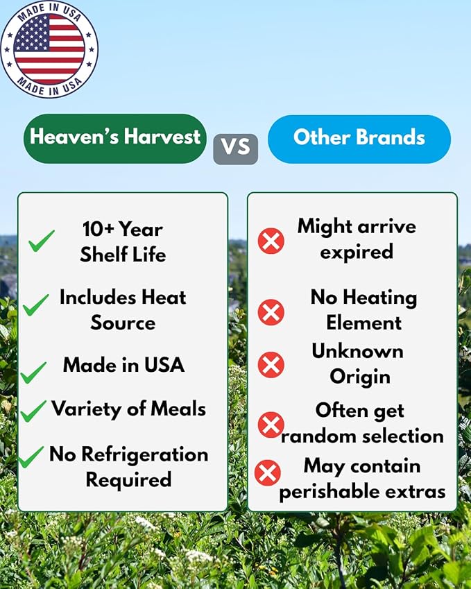 Heaven's Harvest Self-Heating Emergency Meal Kit (10 Year Shelf Life) — Tastier than MRE Meals & Ready-To-Eat in Minutes! Just add water to activate the “cooking” process. (Veggie Chili) (12-Pack)