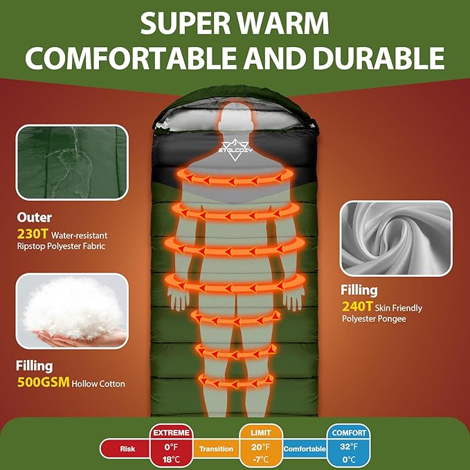 Single Sleeping Bag for Adults Kids 3-Season, Lightweight Waterproof Ripstop, Dual Zipper Bottom Vent, Compression Sack, Portable Camping Hiking Backpacking Gear