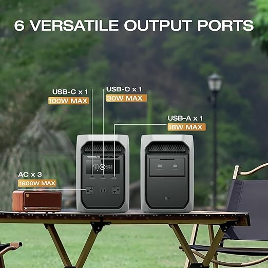 EF ECOFLOW Portable Power Station Delta 3 Classic with Waterproof Bag, 1024Wh LiFePO4 Battery, 1800W AC/100W USB-C Output, 1 Hr Fast Charge, Solar Generator for Home Backup, Outdoor & RVs