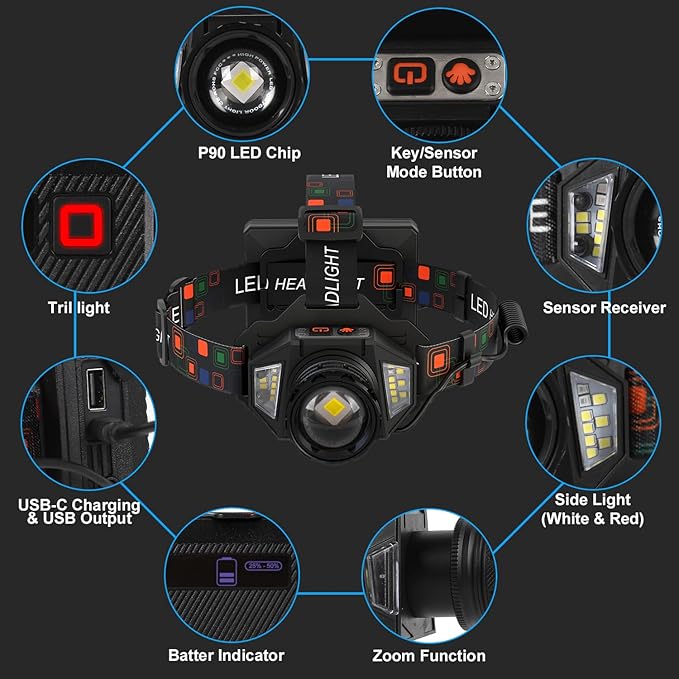 LED Headlamp Rechargeable, 3000 Lumens Head Lamp Battery Power | 9 Modes | 72H Long Battery Life | Motion Sensor | Red Light | IP65 Waterproof | 90° Adjustable Headlight for Hardhat, Camping, Hiking