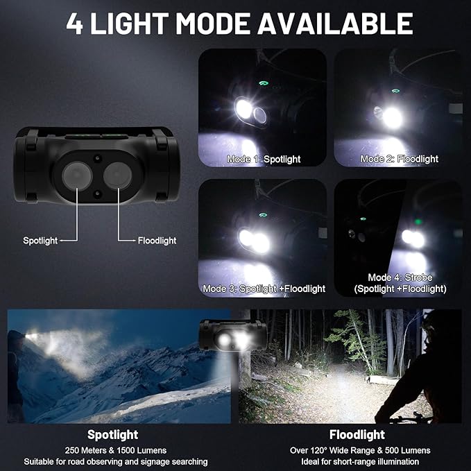 High Lumens Rechargeable Magnetic LED Headlamp for Camping, Hiking, Caving, Fishing, Waterproof Impact-Resistant Bright Head Light with 4 Light Modes, Adjustable Headstrap (6 Pack Magnetic Headlamp)