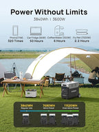 AFERIY 11520Wh Portable Power Station,P310 with 2 Extra Battery,120V 3600W Expandable Capacity LiFePO4 Battery Backup,Solar Generator for Home Use,Outdoor Camping,Power Outage,Camping,RV,Emergencies
