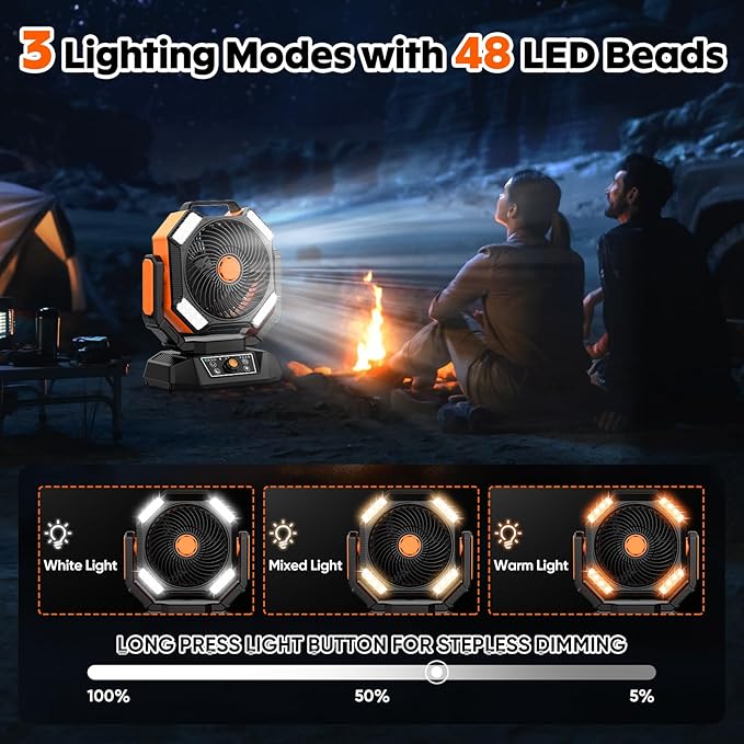 40000mAh Camping Fan, 8 Speed Powerful Battery Powered with 120H Max Cooling, Auto Oscillating with LED Lantern, Portable Rechargeable Fan with Charger, Remote Control for Camping Jobsite Outages