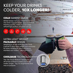 PHOOZY Insulated Can Cooler for Tall 24oz Cans with NASA-Inspired Technology - Patented Can Cooler That Keeps Drinks Cold 10x Longer - Lightweight for Outdoor Adventures - Black Camo