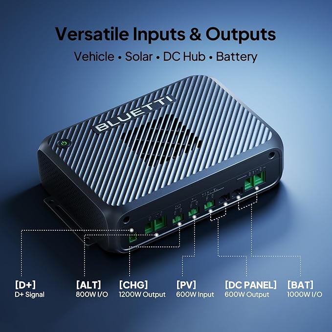 BLUETTI Elite 300 Portable Power Station with Charger 2 (Ship Separately), 1000W DC-DC Alternator Charger,3.2H Full Charge via Car,3014.4Wh 2400W LFP Battery Backup for Home Backup, Camping & RV Power