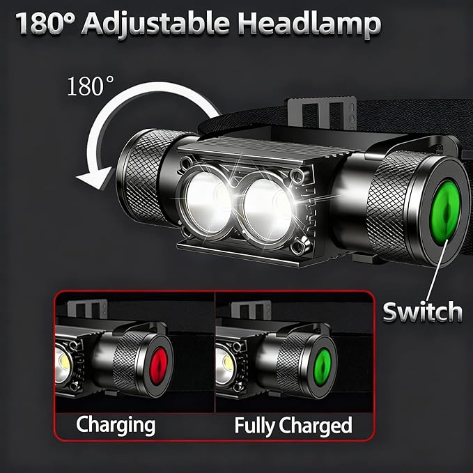 Super Bright Mini Led Rechargeable Headlamp -1200 Lumen Rechargeable Head Lamp with 6 Modes,Waterproof Head Light with 3000mAh for Camping,Running,Hiking, Emergency,Outdoor,Car Repair