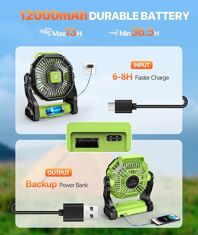Battery Powered Fan -Lash Fans with Led Lantern, Portable Rechargeable, Battery Operated for Mobile Phone, Hook 4 Speed Quiet Personal for Desk Fan, Travel, Fishing, Power Outage, Hurricane-Green