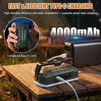 Camping Light,Rechargeable Portable LED Magnetic Spotlight Waterproof Magnetic Work Light,Cordless Battery Powered Flood Lights for Hiking,Fishing,Tent,Outdoor,Job Site,Car Repair,Garage (2pcs)