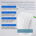 2 Pack Survival Water Filter Straw for Hiking & Camping, 2025 Personal Portable Water Purifier, 3000L Long Life, Includes Bottle & Hydration Bladder Adapters (2, Dark Green, 3x3x19.3cm)