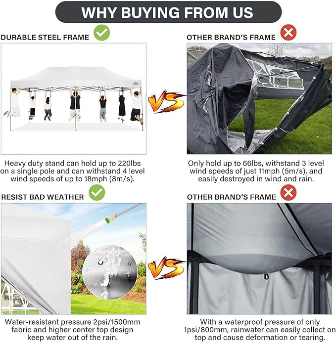 COBIZI 10x20 Pop Up Canopy Tent,10x20 Canopy with 6 Sidewalls,Waterproof Heavy Duty Commercial Canopy Tent for Parties Outdoor Garden Gazebo, Carry Bag with Wheel(10x20ft, White)