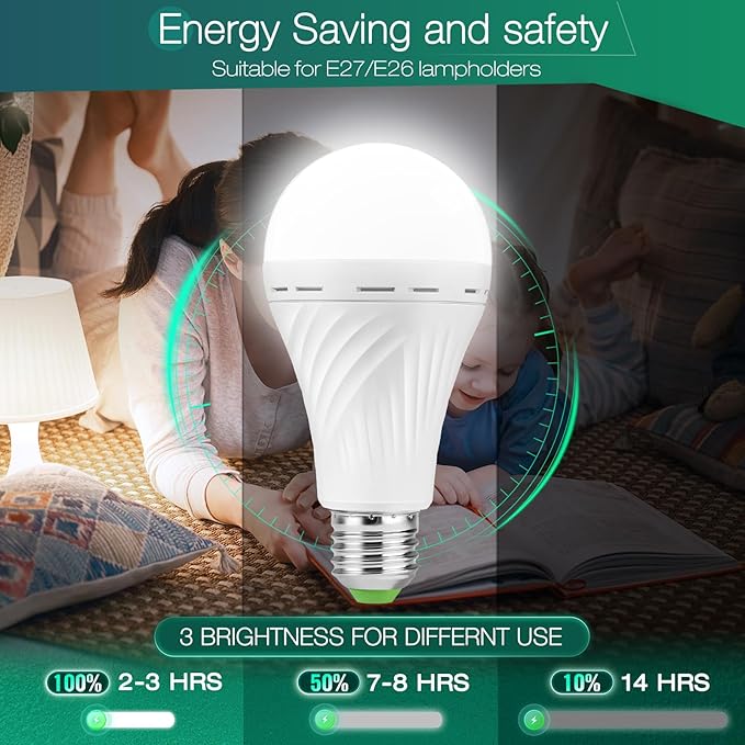 Emergency-Rechargeable Light Bulb with Hook,Stay Lights Up When Power Failure, 1500mAh 12W 60W Equivalent LED Light Bulbs for Home, Camping, Hiking(E27, with Hook,with Plug Cap) 4 Pack