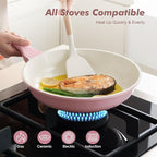 SENSARTE Nonstick Ceramic Frying Pan 8-Inch, Healthy Non Toxic Skillet, Induction Compatible Omelet Pan with Heat Resistant Handle, PFAS-Free, Pink