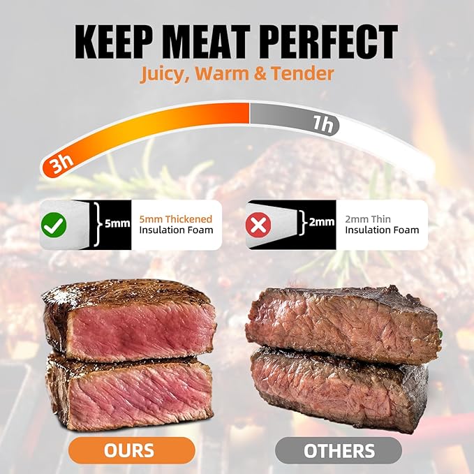 270° Opening BBQ Blanket for Resting Meat, Insulated Leak-Proof Meat Resting Bag for Brisket Turkey Pork, Smoker Accessories for Camping Kitchen Party , Anniversary Birthday Gift for Men Dad Husband