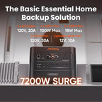 Jackery HomePower 3000 Portable Power Station with 4X 100W Prime Panels, 3600W (7200W Surge), 3072Wh LFP Battery, USB-A/C, Home Backup, RV & Emergencies, Grey