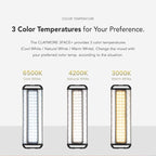CLAYMORE 3 FACE+ (Large) - Rechargeable LED Area Light for Outdoors, Camping, Tent, Work, Industrial, Emergency Use, Waterproof, Portable, Power Bank Function, Up to 78 Hours Battery Life