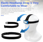 Elastic Headlamp Strap Replacement Headband, fit for Most Headlamps Black Diamond Petzl Princeton Tec Energizer Pelican Silva Fenix Headlamps 1”Width Comfortable Band, Fastening Does Not Fall -2 Pack