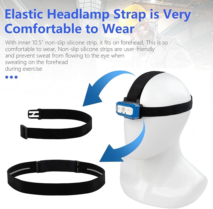 Elastic Headlamp Strap Replacement Headband, fit for Most Headlamps Black Diamond Petzl Princeton Tec Energizer Pelican Silva Fenix Headlamps 1”Width Comfortable Band, Fastening Does Not Fall -2 Pack