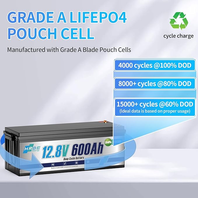 12V 600Ah LiFepo4 Battery Rechargeable Lithium Batteries with 200A BMS, UP to 5000+ Deep Cycles, Perfect for Boat, Marine, RV, Solar, Trolling Motor