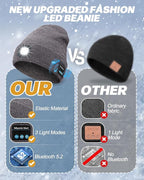 Bluetooth Beanie with Light, USB Rechargeable LED Headlamp Winter Hat, Men Women Valentine's Day Gifts