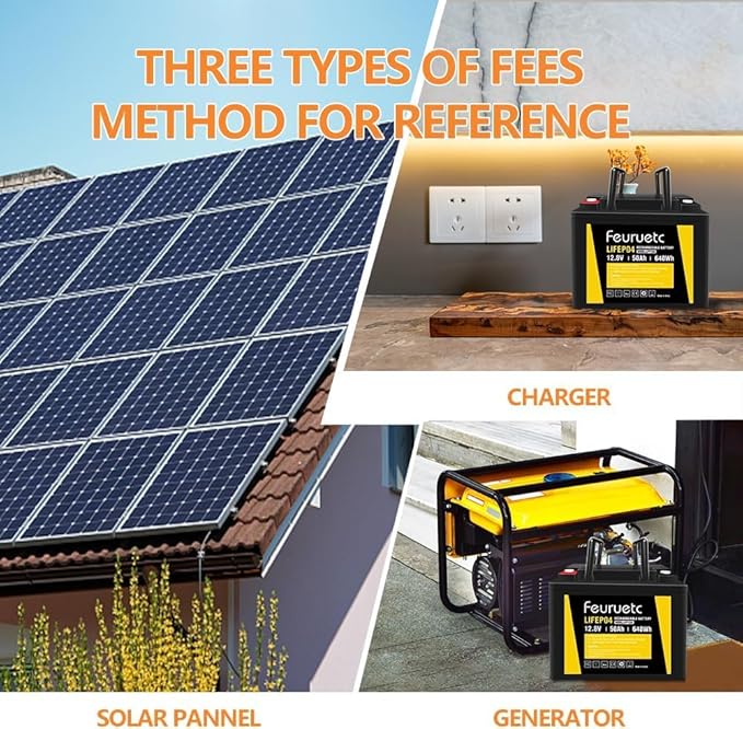 12V 50Ah Lithium Battery - Built-in 50A BMS, 5000+ Deep Cycles LiFePO4 Battery, Perfect for RV, Camping, Home Storage,Trolling Motor,Solar, Power Wheel Chair, Travel Trailer (2 Pack)