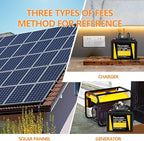 12V 50Ah Lithium Battery - Built-in 50A BMS, 5000+ Deep Cycles LiFePO4 Battery, Perfect for RV, Camping, Home Storage,Trolling Motor,Solar, Power Wheel Chair, Travel Trailer (2 Pack)