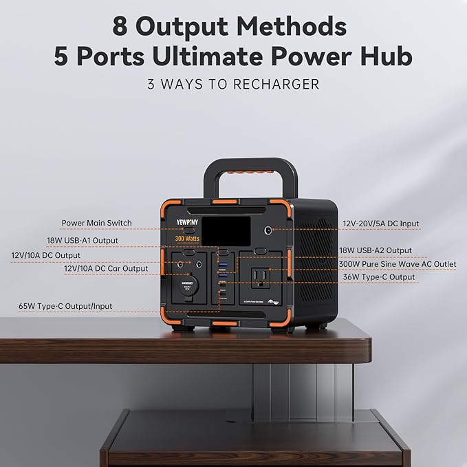 300W Portable Power Station, Solar Generator 259Wh, 70,000mAh LiFePO4 Battery with 65W USB-C PD&Pure Sine Wave AC, Solar Charging for Camping,Home,Emergency Power(SOS Light & LCD Display)