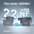 Redodo 12V 100Ah Ultra-Mini RV LiFePO4 Battery, Bluetooth Lithium Battery with Low Temp Protection, Group 22NF Size & 4000+ Deep Cycles, 100A BMS for RV Camping Trolling Motor Off Grid Use 2 PACK