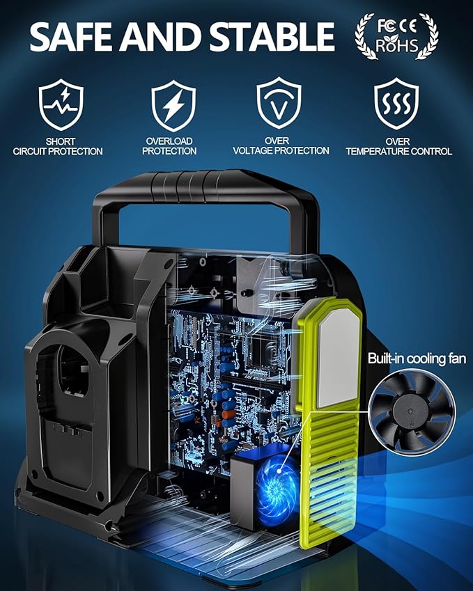 Taingwei 350W Power Inverter for Ryobi 18V Battery, 4-Ports DC 18V to AC 110-120V Battery Inverter with 3 USB-A Port, 1 USB-C Port,300lm LED Light for Outdoors Camping Emergency(Tool Only)