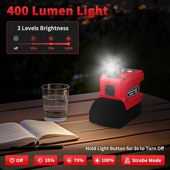 220W Power Inverter Compatible with Milwaukee 18V Batteries (Battery Not Included), DC to 110V AC Converter with 1 AC Outlet, USB-C, Dual USB-A & 400LM LED – Outdoor, Camping & Emergency Use