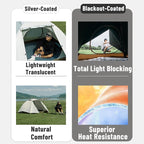 Naturehike Cloud River Tent [2025 Upgrade] - 2-3 Person Lightweight Backpacking Tent, Black Coating for Sun Protection, Windproof & Rainproof, Easy Setup for Camping Hiking Travel, Double Layer Tent