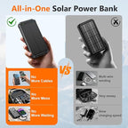 Solar Power Bank 20000mAh Wireless Portable Charger Built-in 3 Cables 15W USB-C Fast Charging Black Battery Pack Compatible with iPhone, Samsung, Emergency LED Flashlights Perfect for Camping, Hiking