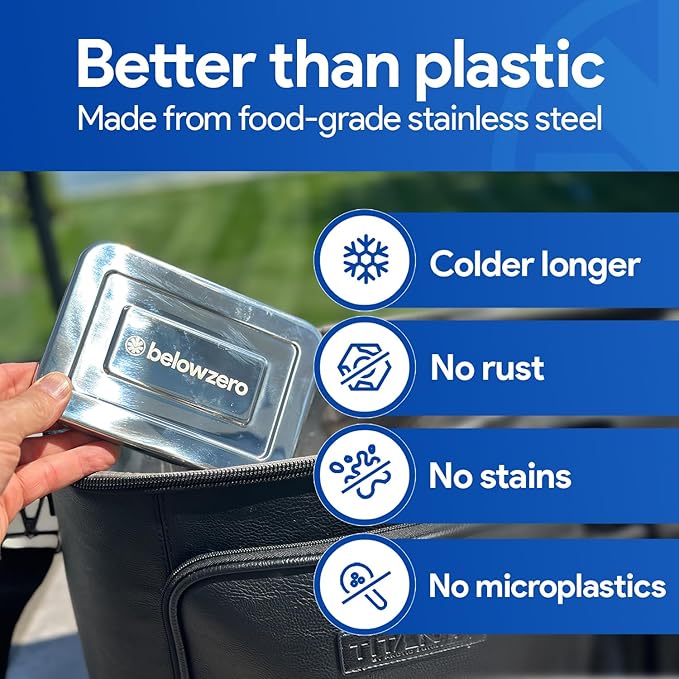 Below Zero Deluxe Stainless Steel Reusable Cooling Pack | Durable Ice Pack Lasts 48 Hours, Ice Pack for Bento, Lunch Bags, Coolers, Picnics, Camping, Beachgoers, Sporting Events | Longest Lasting